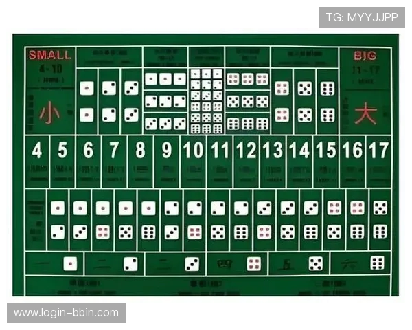 掌握澳门骰宝概率规律实现稳健赢钱的实用策略推荐